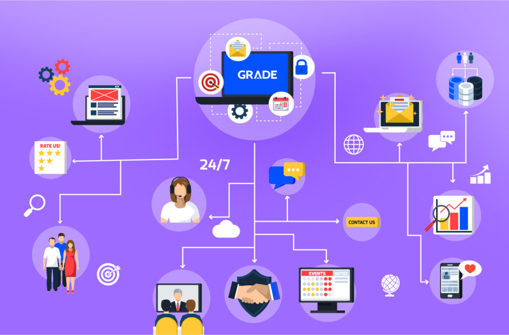 ERP simplifies control in IT companies