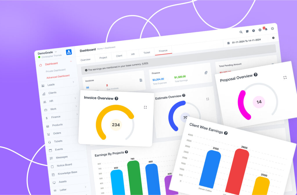 ERP integration for IT with data analysis tools